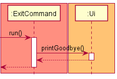 ExitCommand