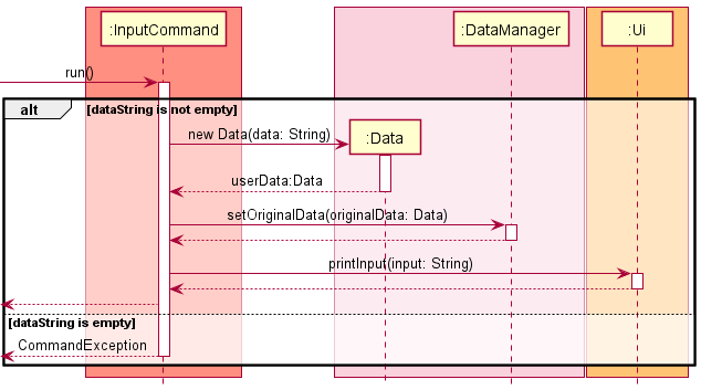 InputCommand