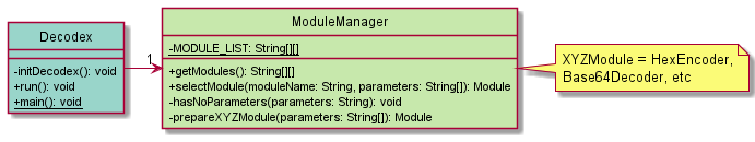 ModuleManagerClass.png