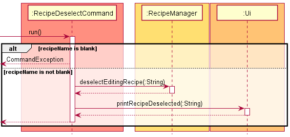 RecipeDeselectCommand