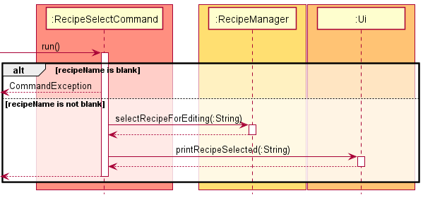 RecipeSelectCommand