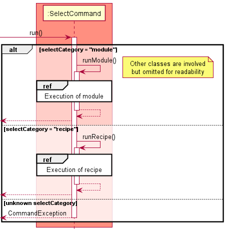 SelectCommand